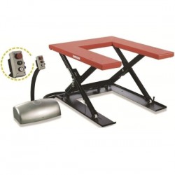 Statická zdvíhacia plošina HTF-Us